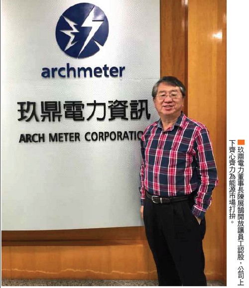 玖鼎電力<a href=