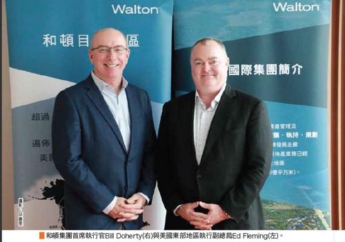 和頓集團 顛覆傳統的跨國房地產投資64395