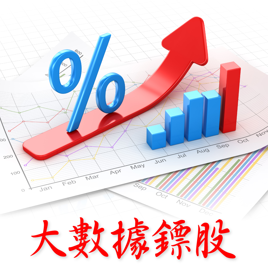 大數據鏢股64604