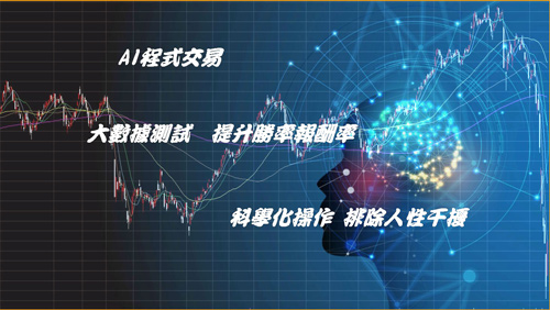 程式交易操作<a href=