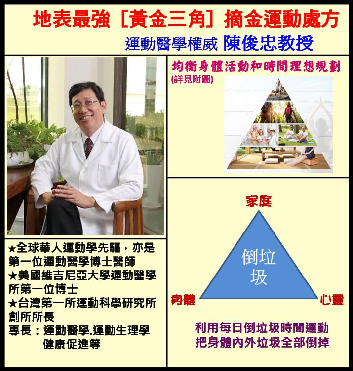 跟著國家隊教授 陳俊忠養生  為自己的健康人生 奪冠摘金