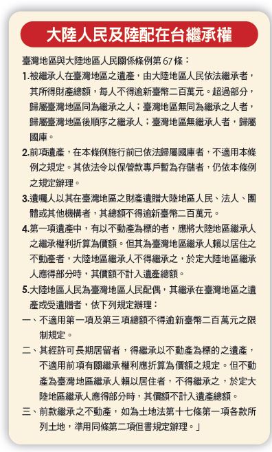 大陸人民及陸配在台繼承權