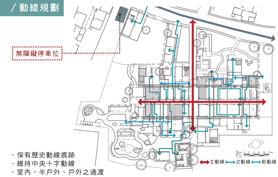 保有歷史動線痕跡，維持中央十字動線