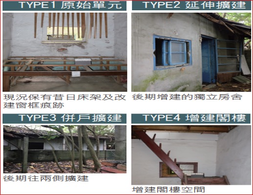 歷史空間保存及再造