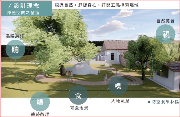 設計理念－療癒空間之營造