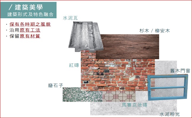 建築美學－建築形式及特色融合