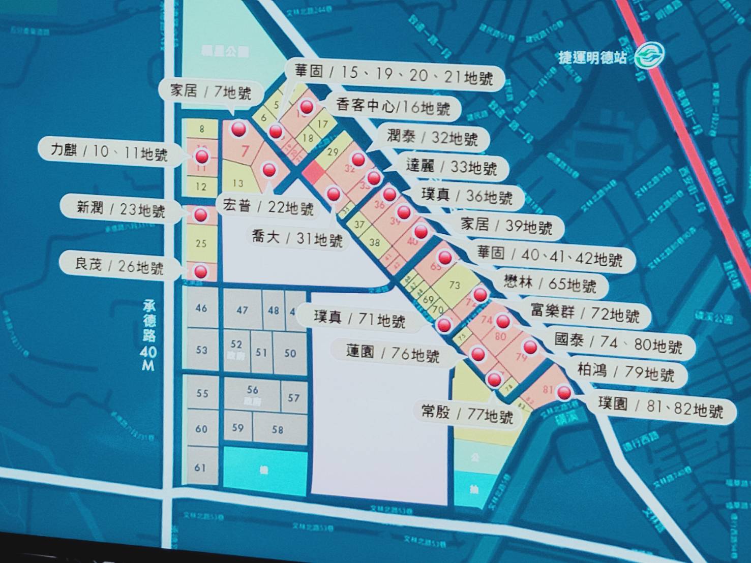 不 少 建 商 已 在 文 林 北 路 一 帶 推 案 。 