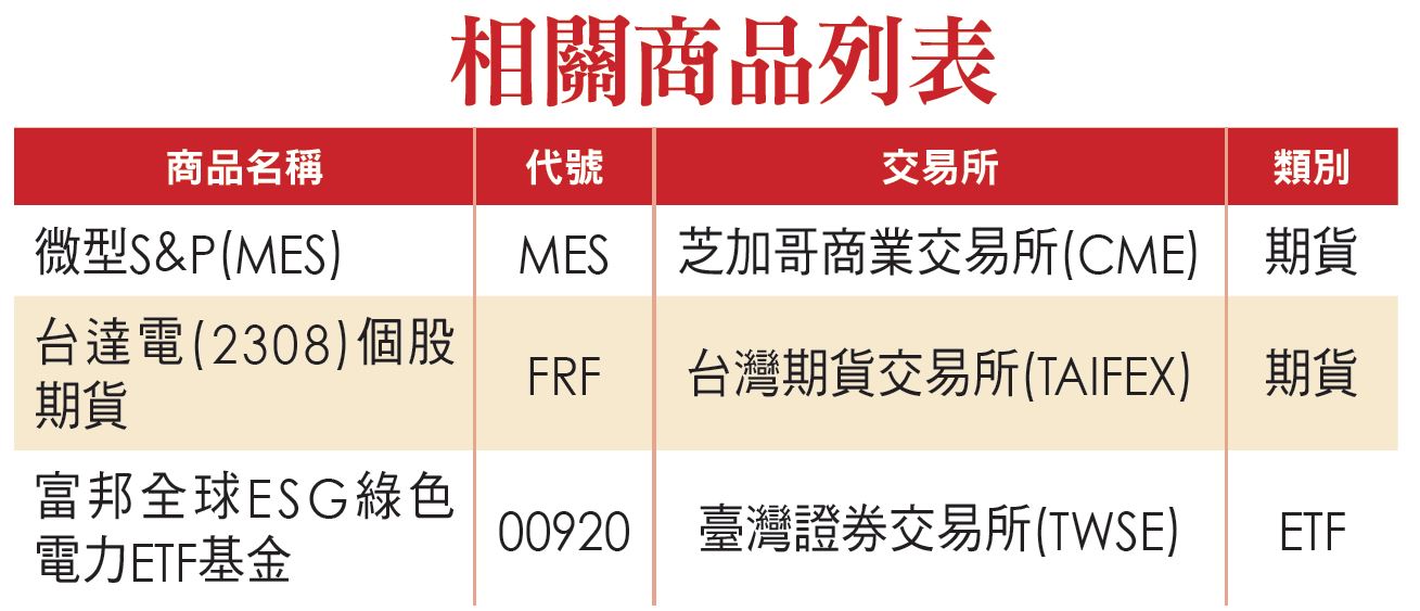 相 關 商 品 列 表 