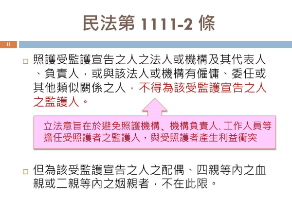 資料來源：張淑敏繪製