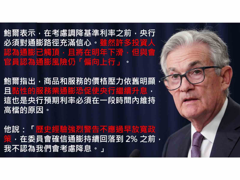 FED主席Powell立場（圖片取自網路，資料為作者自行整理）