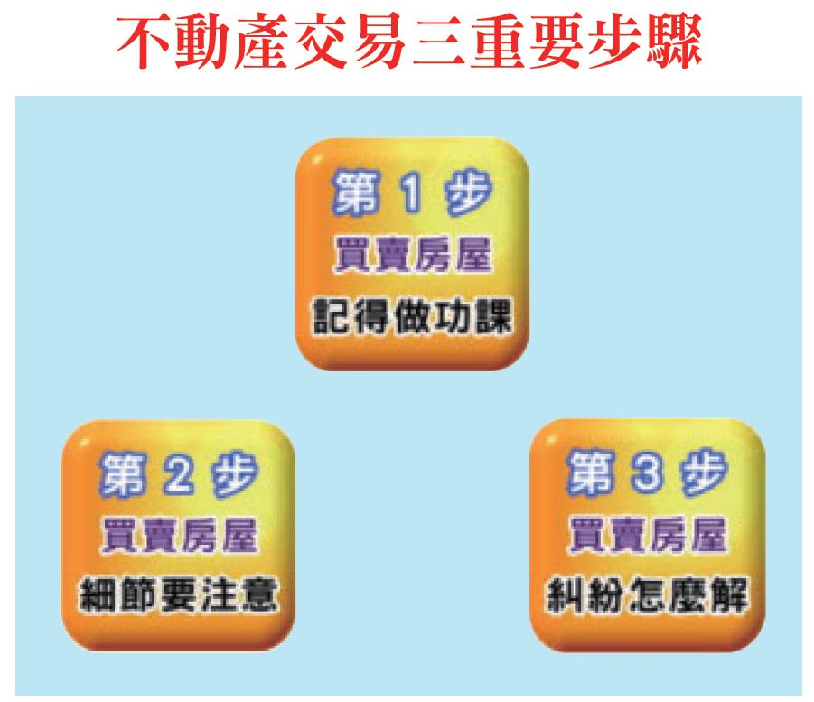 資 料 來 源 ： 新 北 市 政 府 