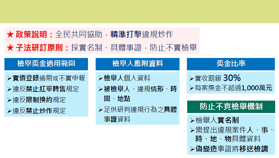 圖 1 : 內 政 部 所 訂 檢 舉 獎 金 制 度 , 資 料 來 源 : 摘 自 內 政 部 官 網 圖 1 : 內 政 部 所 訂 檢 舉 獎 金 制 度 , 資 料 來 源 : 摘 自 內 政 部 官 網