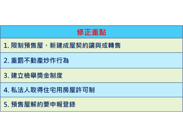 圖1：平均地權條例部分條文修正重點，資料來源：內政部地政司
