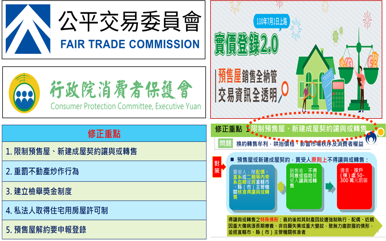 圖 1 ： 實 價 登 錄 2 . 0   與 「 平 均 地 權 條 例 」 修 法 重 點 。 資 料 來 源 ： 公 平 會 、 消 保 會 、 內 政 部 地 政 司 