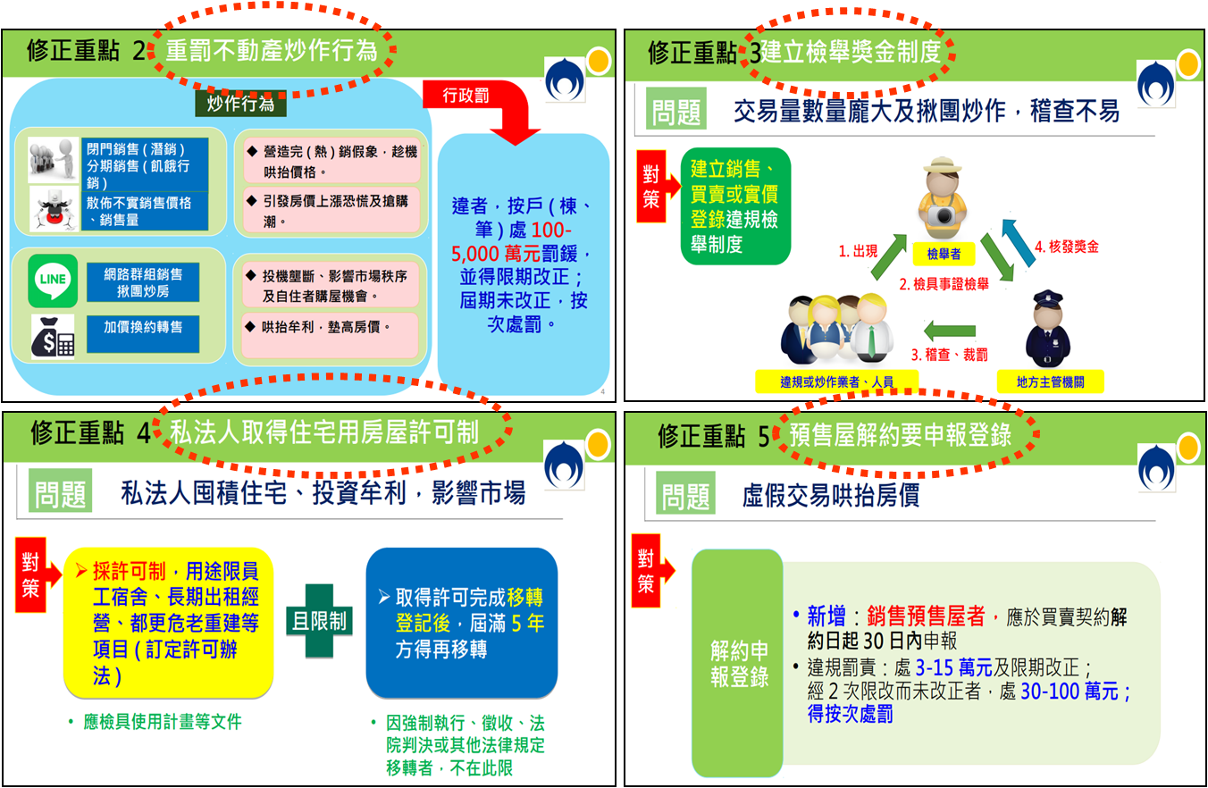 圖 2 ： 「 平 均 地 權 條 例 」 修 法 重 點 。 資 料 來 源 ： 內 政 部 地 政 司   