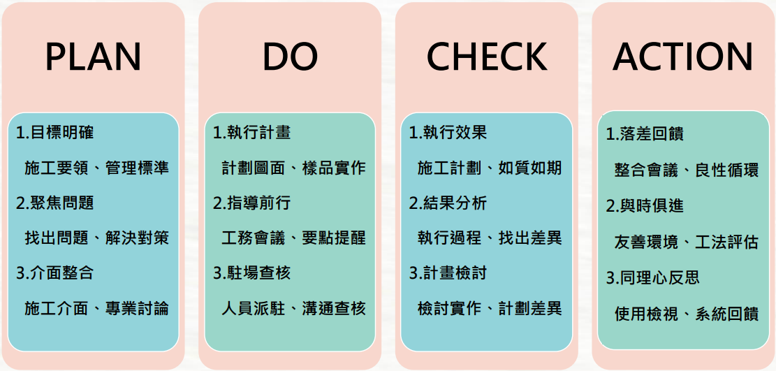 品 質 管 理 體 制 目 的 創 造 價 值 提 高 客 戶 滿 意 度 品 質 管 理 體 制 目 的 創 造 價 值 提 高 客 戶 滿 意 度