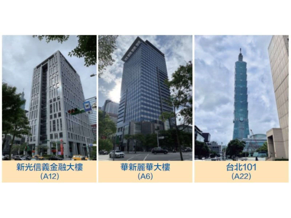 瑞普萊坊取自各公司官網之合成照