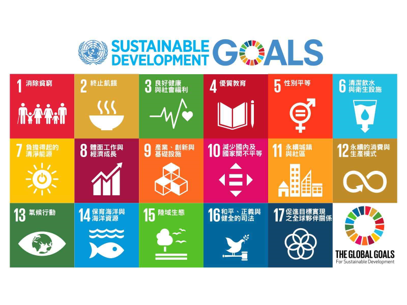 圖片來源：聯合國(中文)