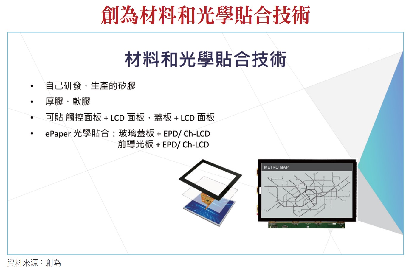 創為  擁多項專利 全球觸控技術領導者(下)