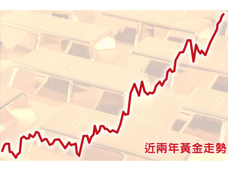 圖片來源： Freepik