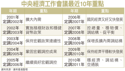 2300點安全邊際高 限售股解禁添利空46695