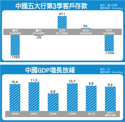 2300點安全邊際高 限售股解禁添利空46694