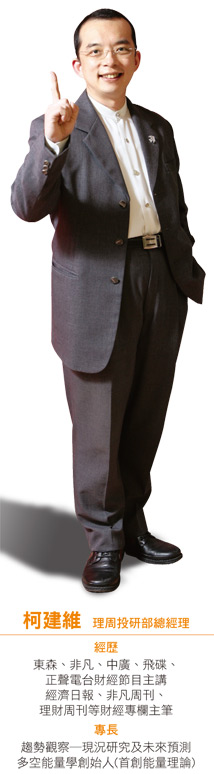 反彈不過月線 <a href=