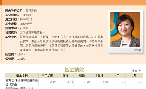 富邦全球<a href=