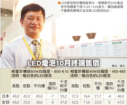 切入一般<a href=