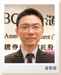 匯豐中國點心高收益債券基金46818