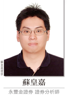 蘋果概念及LED前景佳46933