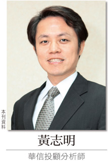 景氣與大盤<a href=