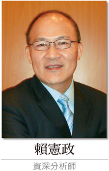 先蹲後跳 跌深為致富良機46938