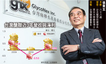 醣聯坐收授權金 擬引進<a href=