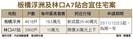 總統當選人<a href=