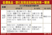 紅包倍增教戰祕笈47008