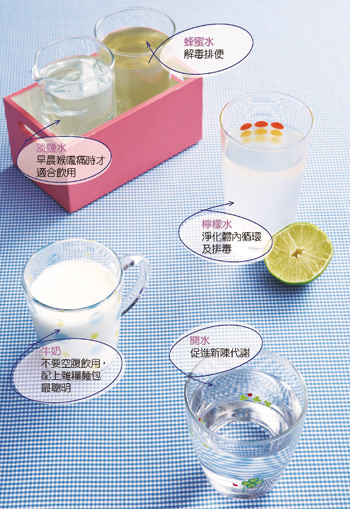 晨起一杯水 腸道變年輕47403