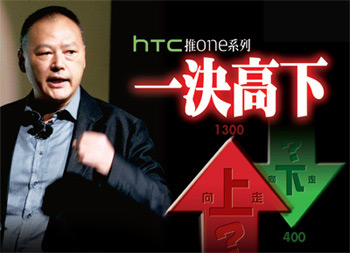 【一決高下】HTC推one系列47647