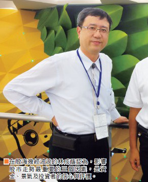 名嘴林成蔭選股法則 下跌有股利 上漲賺獲利49354