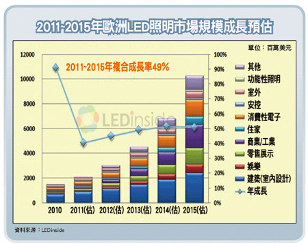 三分激情七分理智 8000點停看聽49492