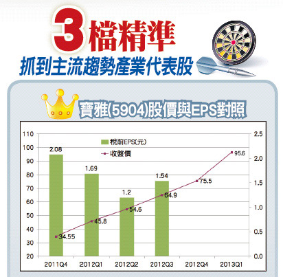 我編劇本大盤走 數字會說話49593