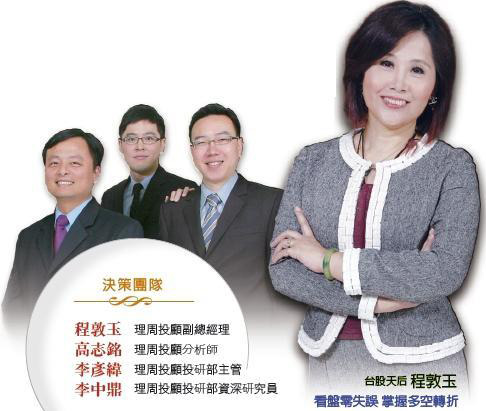 買得好 賣得巧 勤拜訪 產業一把罩49961