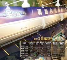 夏季出貨旺 <a href=