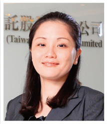 宏利中國點心高收益債券基金-A類型50316