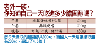 工作過勞又亂吃的你，有可能心血管已阻塞不通了！