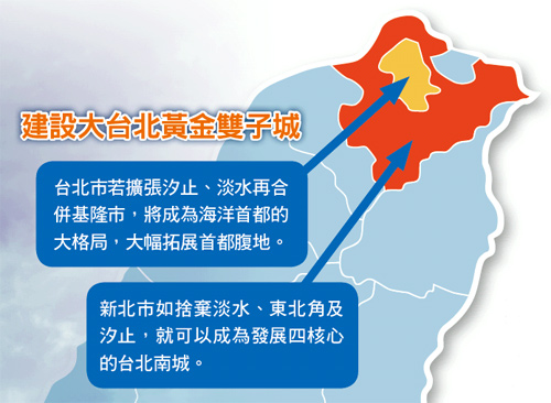 大台北黃金<a href=