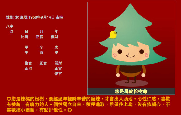 由特斯拉創辦人馬斯克八字看電動車前景