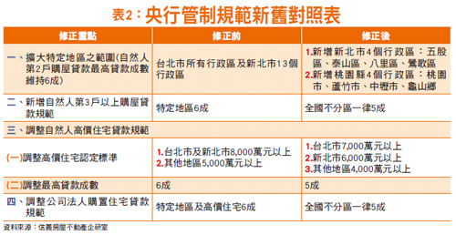 司馬昭之心 <a href=