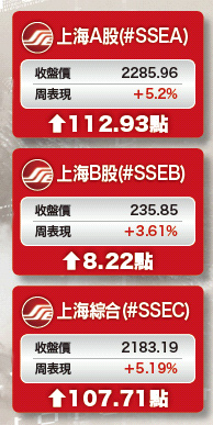 東方巨龍翹首甦醒52725