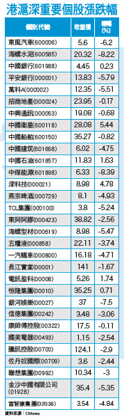 現金為王 靜待布局併購概念股53751